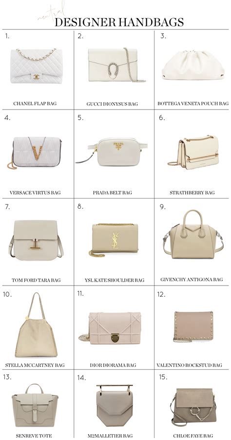 mutemuse amuse bag dupe|high end handbag dupes.